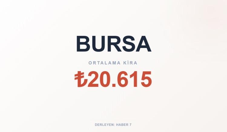 <p><span style="color:#B22222"><strong>BURSA</strong></span></p>
