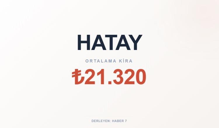 <p><span style="color:#B22222"><strong>HATAY</strong></span></p>
