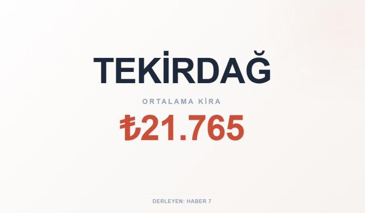 <p><span style="color:#B22222"><strong>TEKİRDAĞ</strong></span></p>
