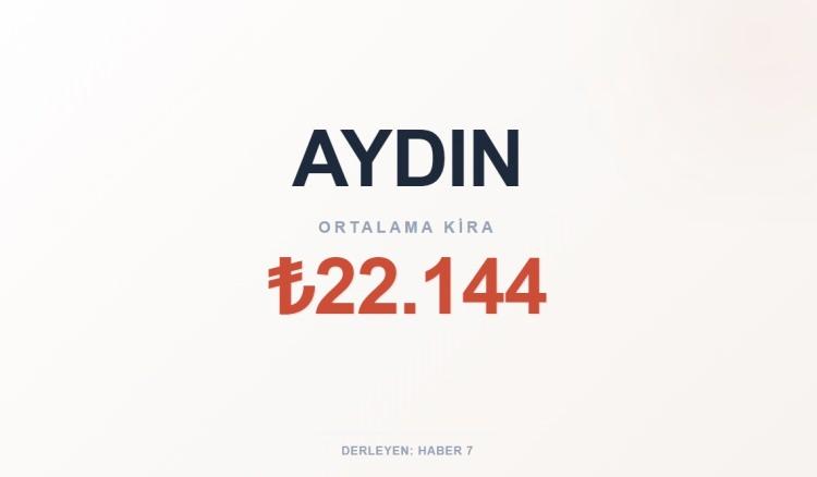 <p><span style="color:#B22222"><strong>AYDIN</strong></span></p>
