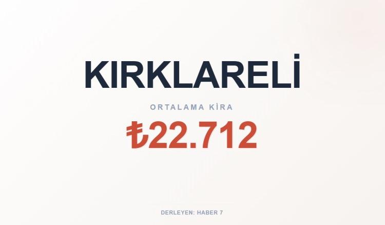 <p><span style="color:#B22222"><strong>KIRKLARELİ</strong></span></p>
