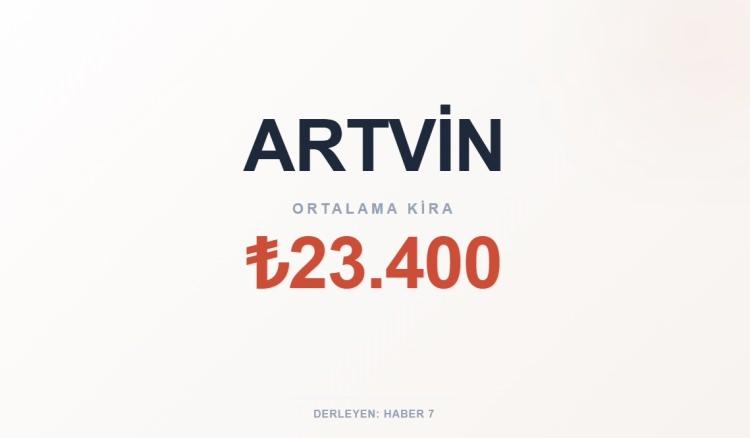<p><span style="color:#B22222"><strong>ARTVİN</strong></span></p>
