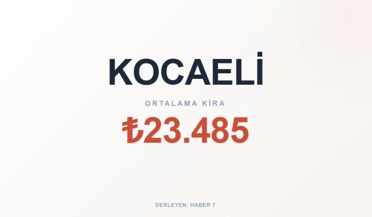 <p><span style="color:#B22222"><strong>KOCAELİ</strong></span></p>

