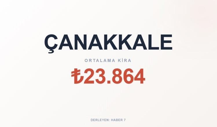 <p><span style="color:#B22222"><strong>&Ccedil;ANAKKALE</strong></span></p>
