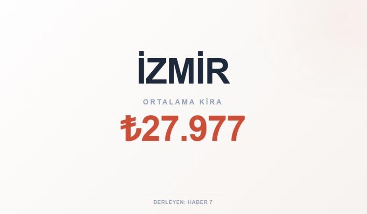 <p><span style="color:#B22222"><strong>İZMİR</strong></span></p>
