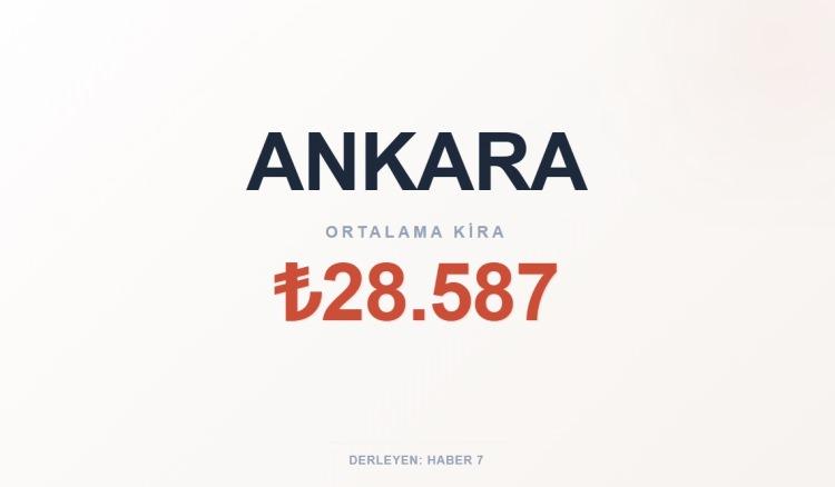 <p><span style="color:#B22222"><strong>ANKARA</strong></span></p>
