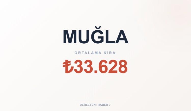 <p><span style="color:#B22222"><strong>MUĞLA</strong></span></p>
