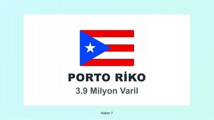 <p><strong><span style="color:#B22222">PORTO RİKO&nbsp;</span> |&nbsp; Karayip &uuml;lkesi</strong></p>
