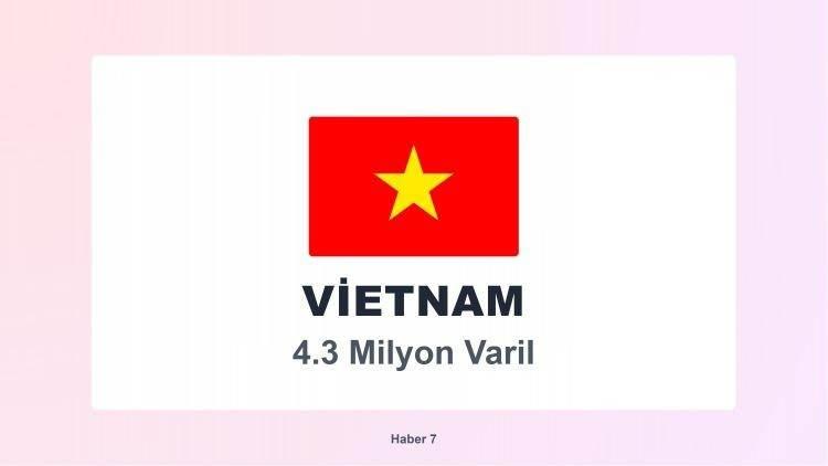 <p><span style="color:#B22222"><strong>VİETNAM</strong></span></p>
