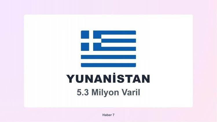 <p><span style="color:#B22222"><strong>YUNANİSTAN</strong></span></p>
