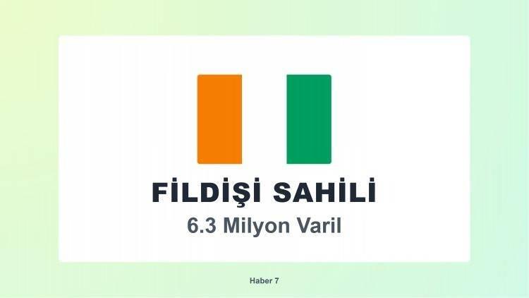 <p><span style="color:#B22222"><strong>FİL DİŞİ SAHİLİ</strong></span></p>
