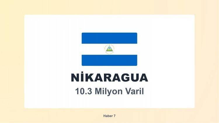 <p><span style="color:#B22222"><strong>NİKARAGUA&nbsp;</strong></span></p>
