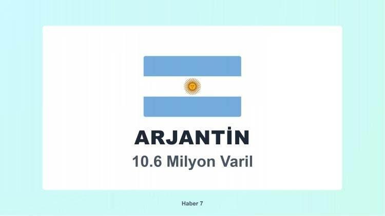 <p><span style="color:#B22222"><strong>ARJANTİN</strong></span></p>

<p>&nbsp;</p>
