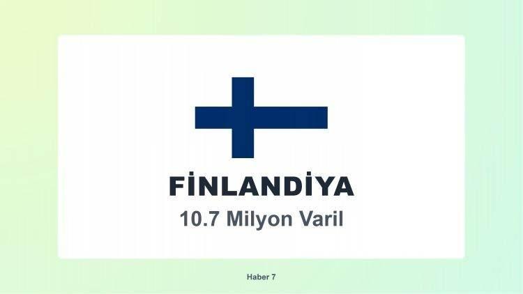 <p><span style="color:#B22222"><strong>FİNLANDİYA</strong></span></p>
