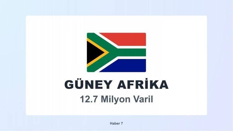 <p><span style="color:#B22222"><strong>G&Uuml;NEY AFRİKA</strong></span></p>
