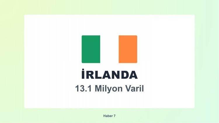 <p><span style="color:#B22222"><strong>İRLANDA</strong></span></p>
