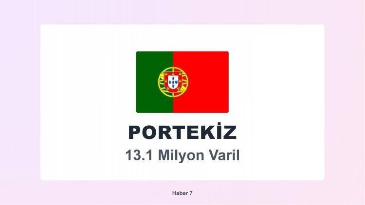 <p><span style="color:#B22222"><strong>PORTEKİZ</strong></span></p>
