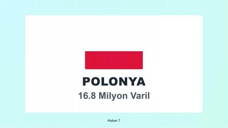 <p><span style="color:#B22222"><strong>POLONYA</strong></span></p>
