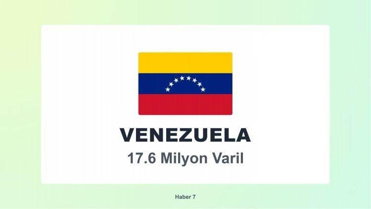 <p><span style="color:#B22222"><strong>VENEZUELA</strong></span></p>
