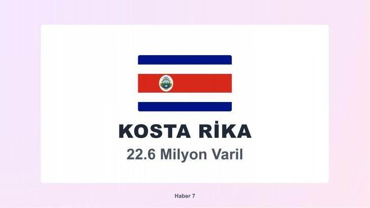 <p><span style="color:#B22222"><strong>KOSTA RİKA</strong></span></p>
