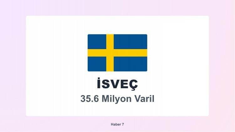 <p><span style="color:#B22222"><strong>28)&nbsp; İSVE&Ccedil;</strong></span></p>
