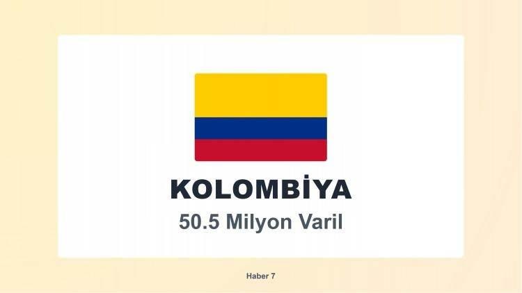 <p><span style="color:#B22222"><strong>19)&nbsp; KOLOMBİYA</strong></span></p>
