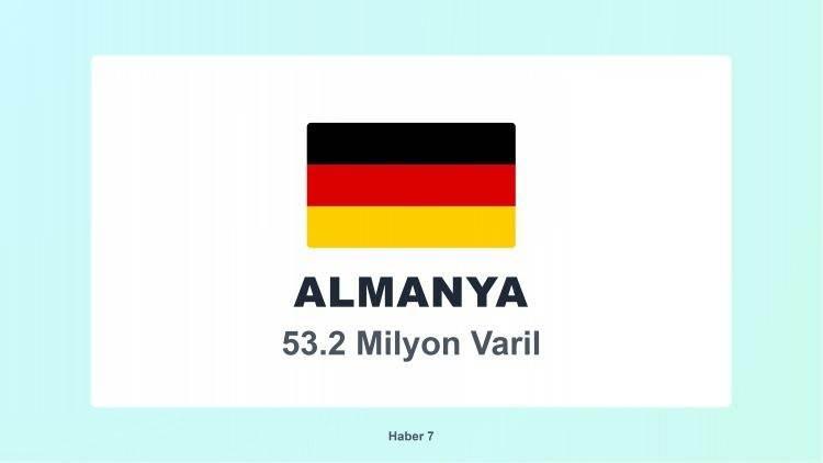 <p><span style="color:#B22222"><strong>18)&nbsp; ALMANYA</strong></span></p>
