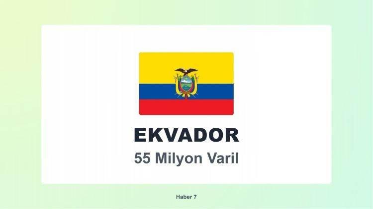 <p><span style="color:#B22222"><strong>17)&nbsp; EKVADOR</strong></span></p>
