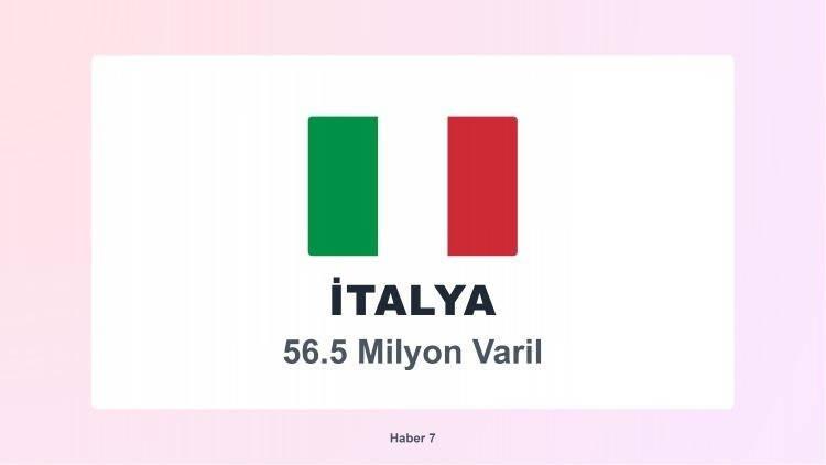 <p><span style="color:#B22222"><strong>16)&nbsp; İTALYA</strong></span></p>
