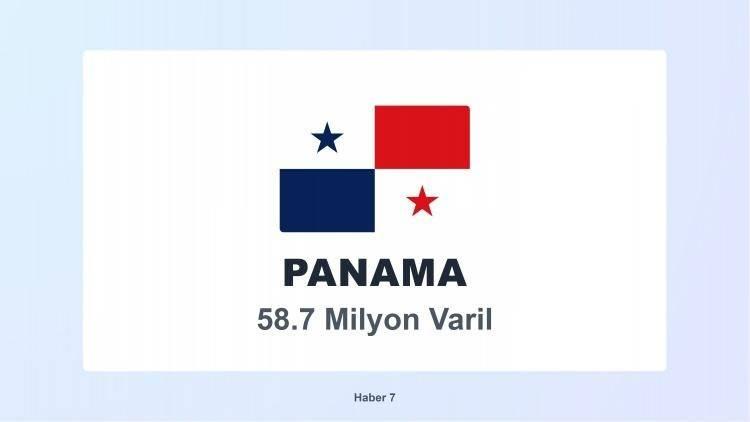 <p><span style="color:#B22222"><strong>15)&nbsp; PANAMA</strong></span></p>
