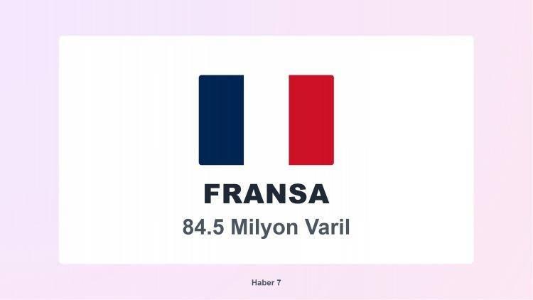 <p><span style="color:#B22222"><strong>13)&nbsp; FRANSA</strong></span></p>
