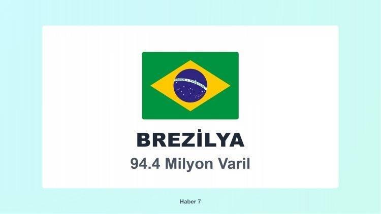 <p><span style="color:#B22222"><strong>12)&nbsp; BREZİLYA</strong></span></p>
