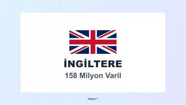 <p><span style="color:#B22222"><strong>8)&nbsp; BİRLEŞİK KRALLIK</strong></span></p>
