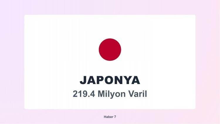 <p><span style="color:#B22222"><strong>5)&nbsp; JAPONYA</strong></span></p>
