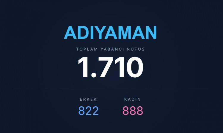 <p><span style="color:#B22222"><strong>ADIYAMAN</strong></span></p>
