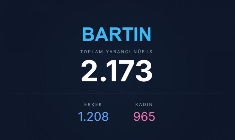 <p><span style="color:#B22222"><strong>BARTIN</strong></span></p>
