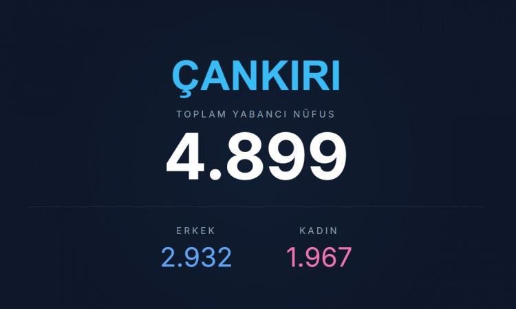 <p><span style="color:#B22222"><strong>&Ccedil;ANKIRI</strong></span></p>
