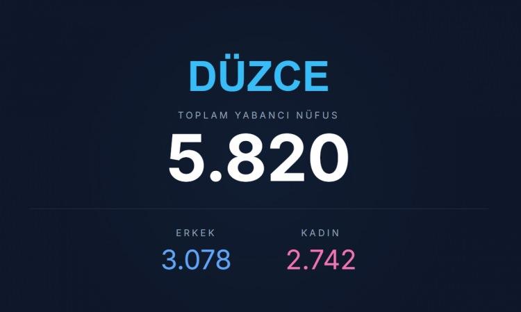 <p><span style="color:#B22222"><strong>D&Uuml;ZCE</strong></span></p>
