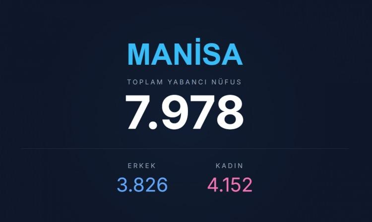 <p><span style="color:#B22222"><strong>MANİSA</strong></span></p>
