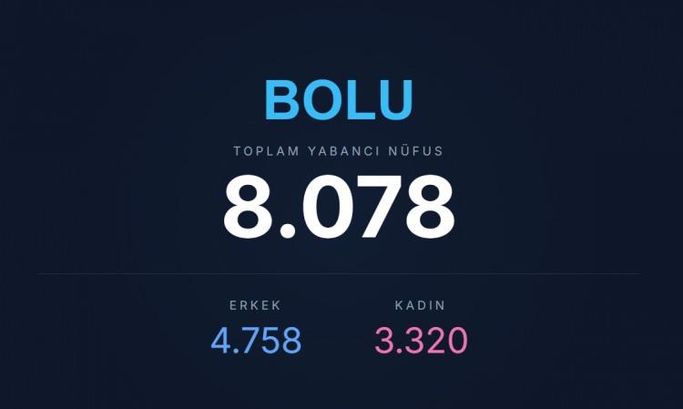 <p><span style="color:#B22222"><strong>BOLU</strong></span></p>
