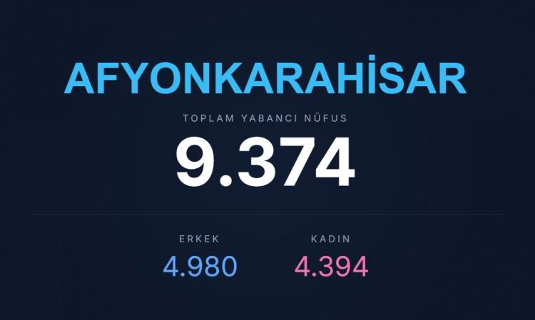 <p><span style="color:#B22222"><strong>AFYONKARAHİSAR</strong></span></p>
