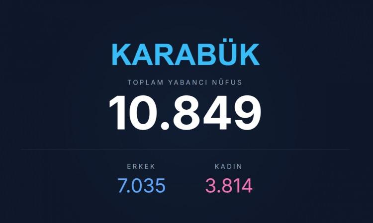 <p><span style="color:#B22222"><strong>KARAB&Uuml;K</strong></span></p>
