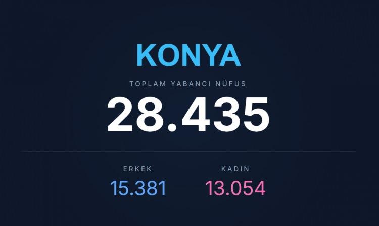 <p><span style="color:#B22222"><strong>KONYA</strong></span></p>
