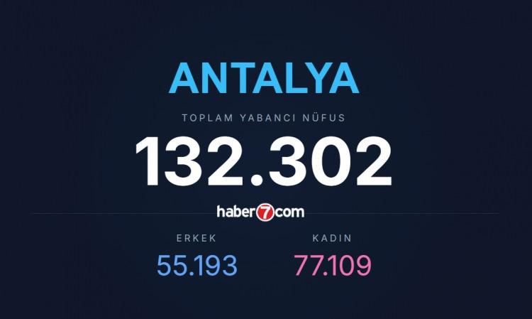 <p><span style="color:#B22222"><strong>ANTALYA</strong></span></p>
