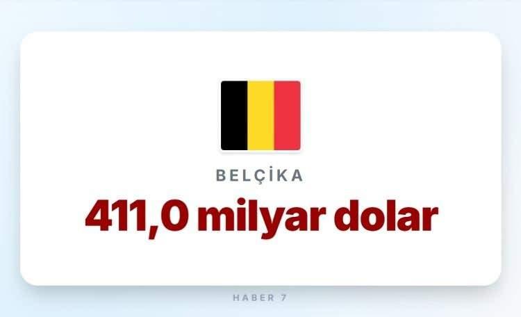 <p><span style="color:#B22222"><strong>5)&nbsp; BEL&Ccedil;İKA</strong></span></p>
