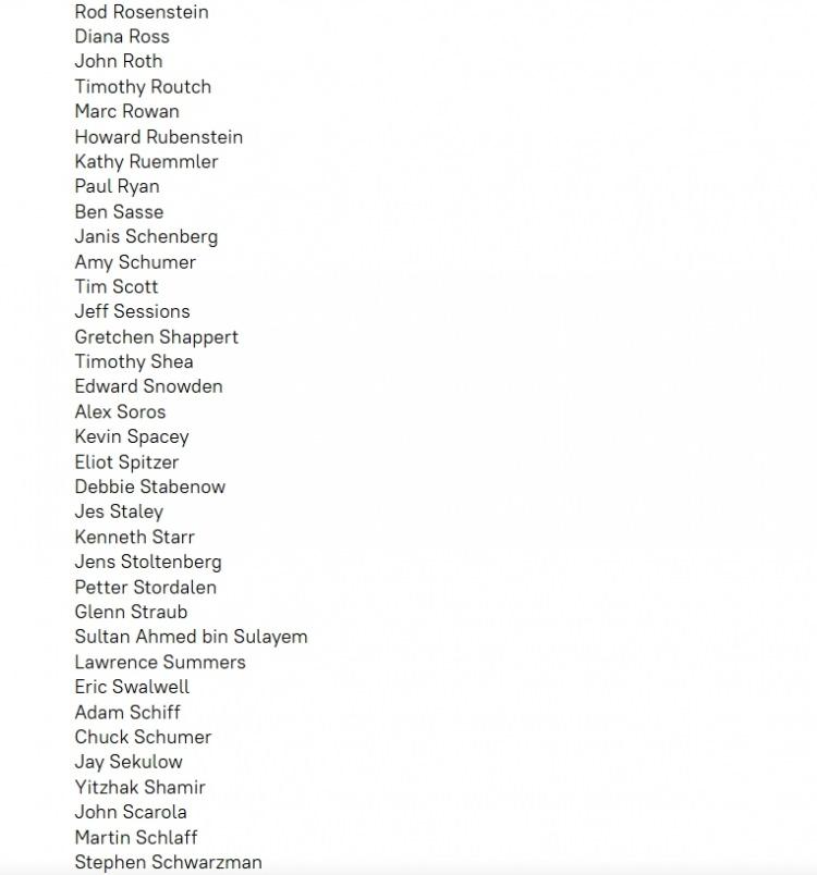 <p><strong><span style="color:#B22222">KAYNAK: ABD ADALET BAKANLIĞI&nbsp;</span> |&nbsp; DERLEYEN: HABER7</strong></p>
