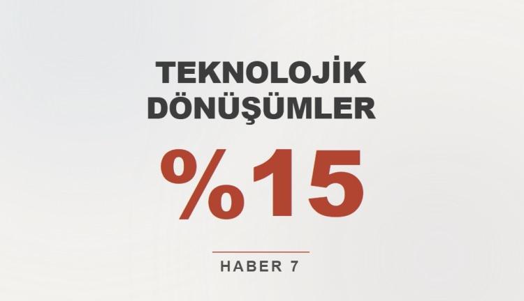 <p><strong>TEKNOLOJİK D&Ouml;N&Uuml;Ş&Uuml;MLER</strong></p>
