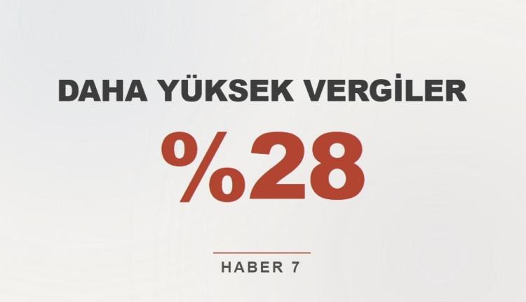 <p><strong>DAHA Y&Uuml;KSEK VERGİLER</strong></p>
