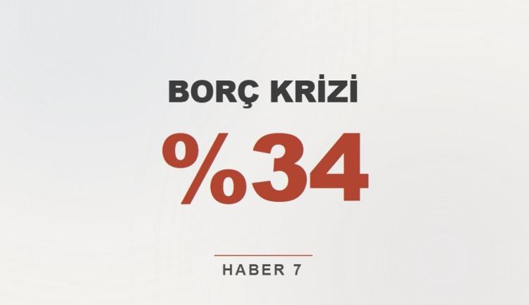 <p><strong>BOR&Ccedil; KRİZİ</strong></p>
