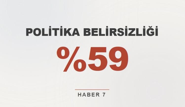 <p><strong>POLİTİKA</strong></p>
